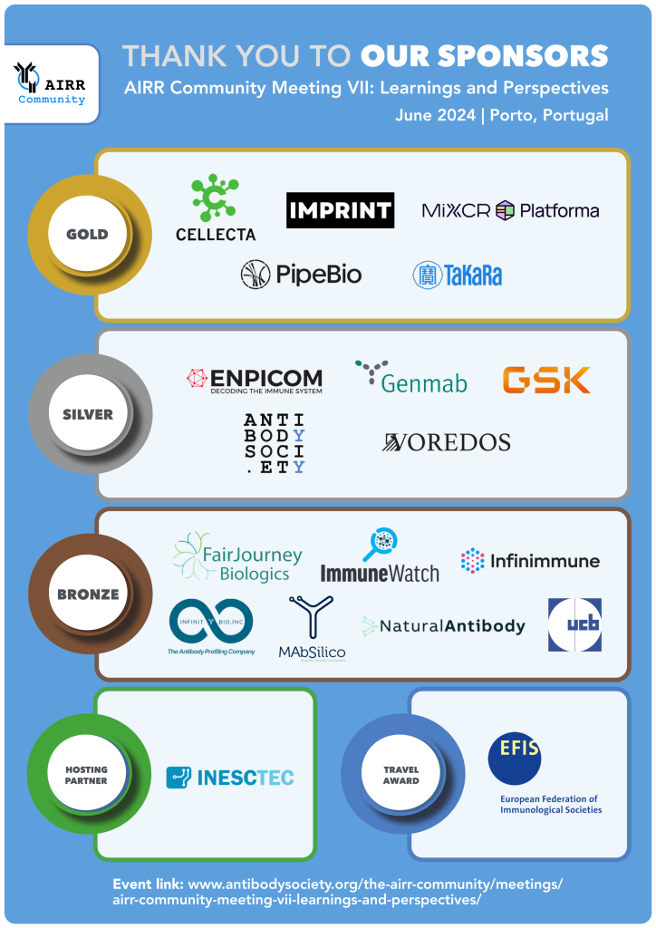 AIRR Community Meeting VII 2024 Sponsors Infographic